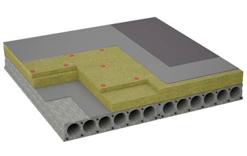 considerations of Mountain Bower flat roofing insulation